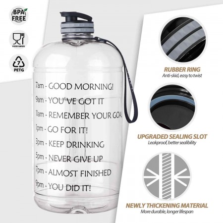 Meidong 1 Gallon Water Bottle Portable Water Jug - Fitness Sports Daily Water Bottle with Motivational Time Marker | BPA-Free | Leak-Proof | 1 Gallon of Water for Outdoor Camping